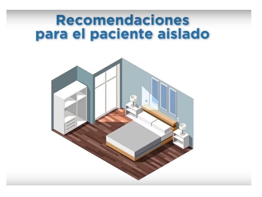 Medidas aislado por coronavirus