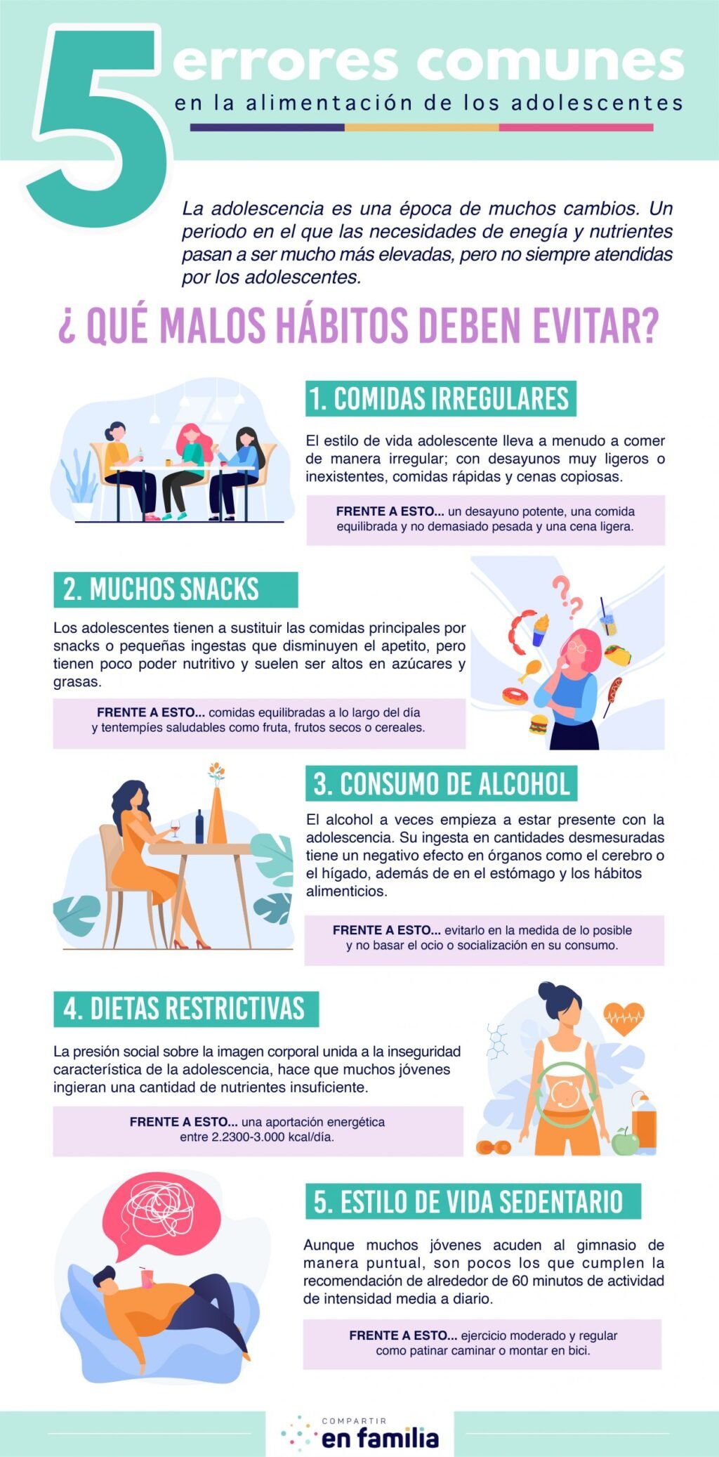 errores-comunes-en-la-alimentacion-saludable-y-como-evitarlos