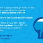 La Importancia de la Hidratación para tu Bienestar Mental: Cómo el Agua Impacta tu Cerebro
